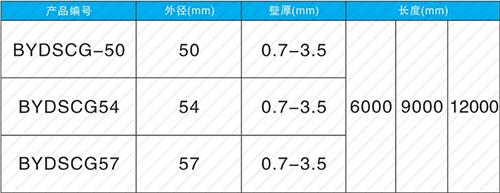 洞头钳压式声测管供应规格尺寸